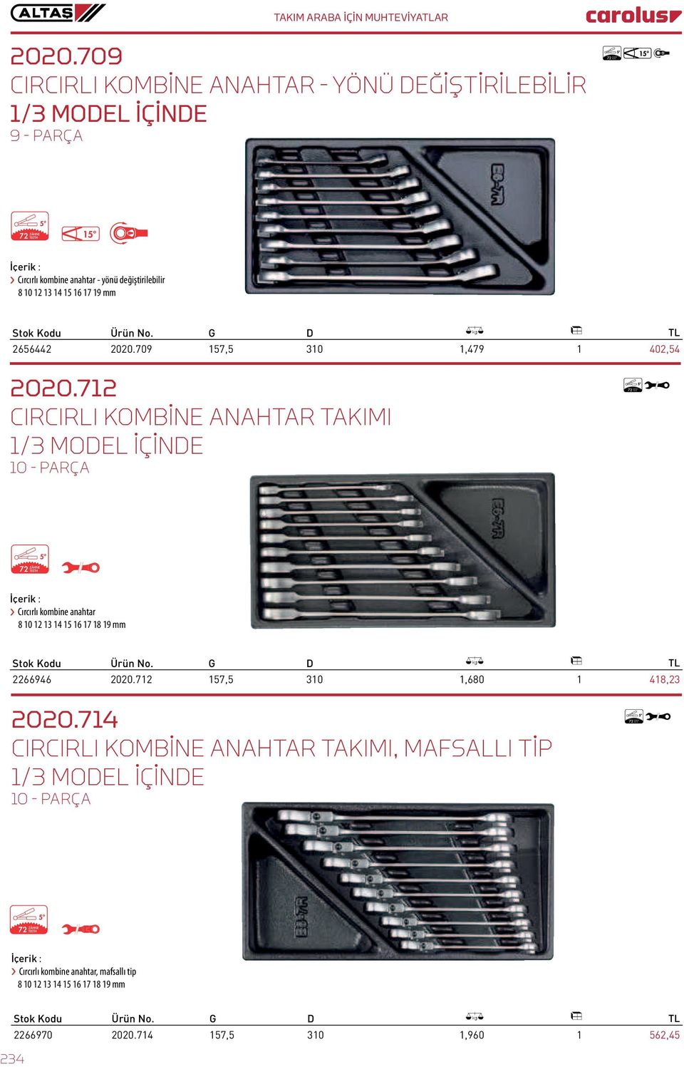 72 CIRCIRLI KOMBİNE ANAHTAR TAKIMI 0 - PARÇA Cırcırlı kombine anahtar 8 0 2 3 4 5 6 7 8 9 mm 2266946 2020.