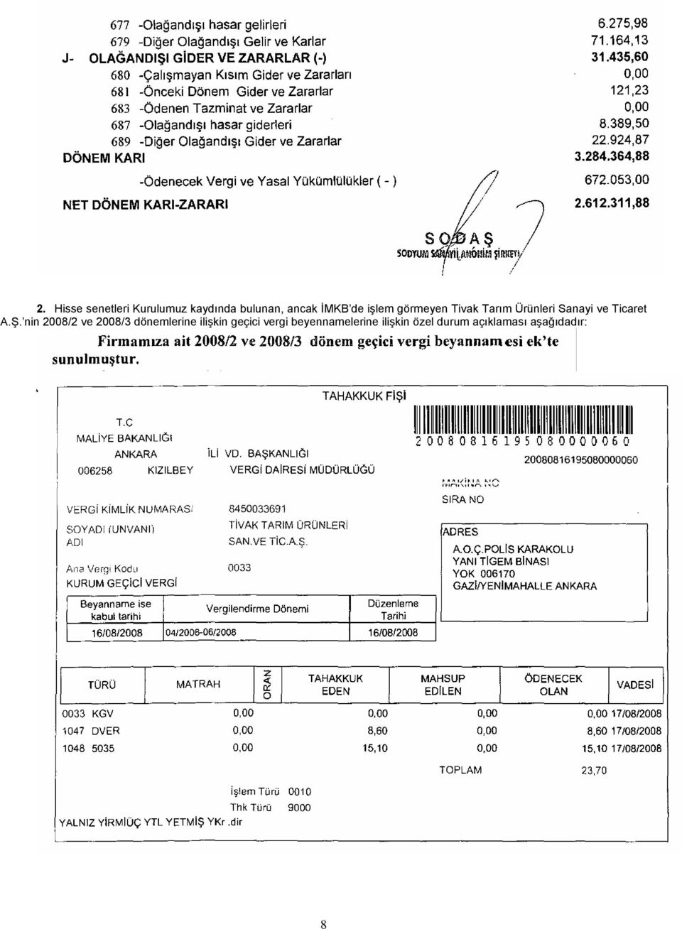 Ş. nin 2008/2 ve 2008/3 dönemlerine ilişkin geçici vergi