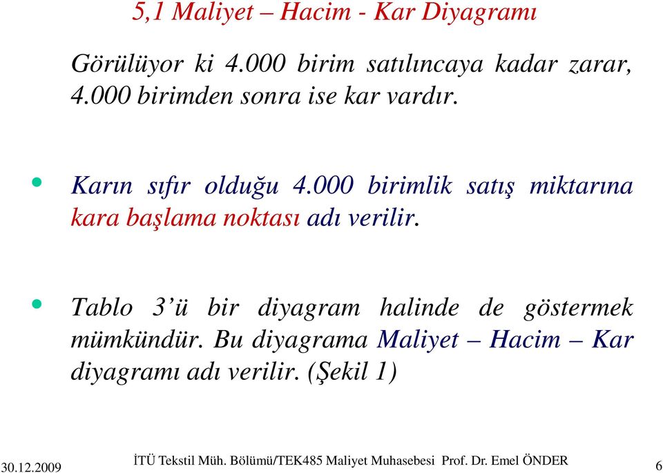 000 birimlik satış miktarına kara başlama noktası adı verilir.