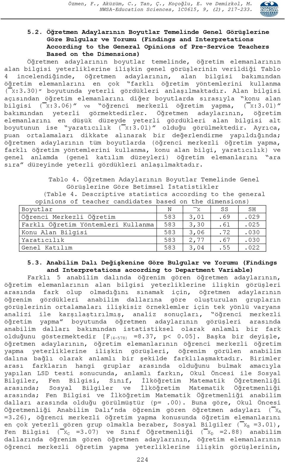 öğretim elemanlarını en çok farklı öğretim yöntemlerini kullanma ( X:3.30) boyutunda yeterli gördükleri anlaşılmaktadır.