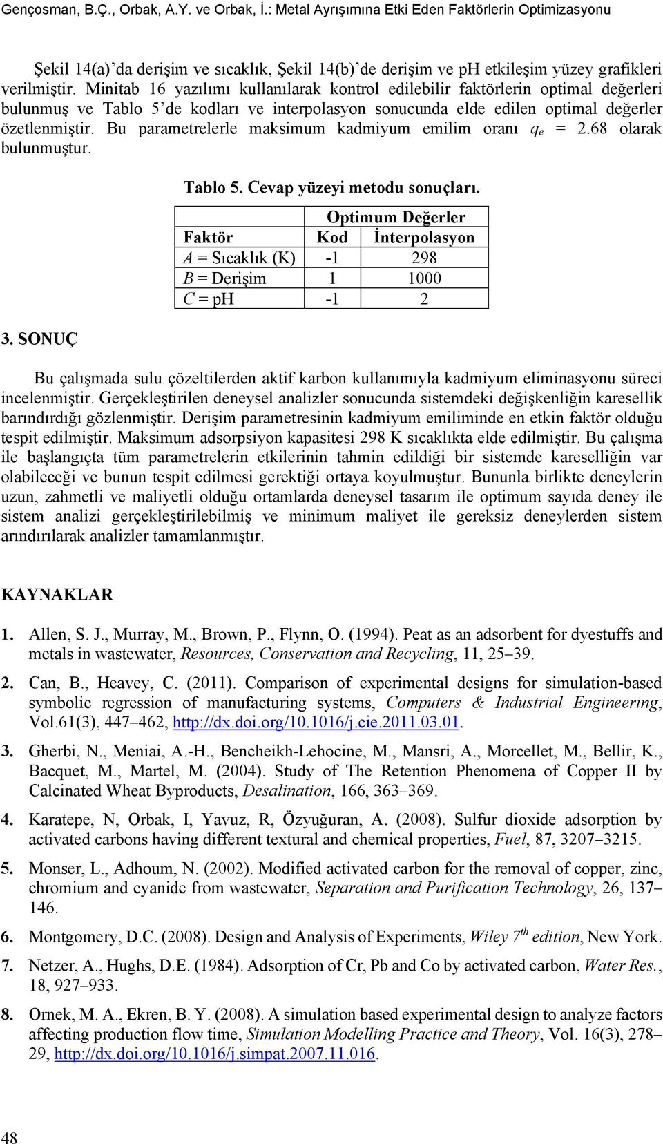 Bu parametrelerle maksimum kadmiyum emilim oranı q e = 2.68 olarak bulunmuştur. 3. SONUÇ Tablo 5. Cevap yüzeyi metodu sonuçları.