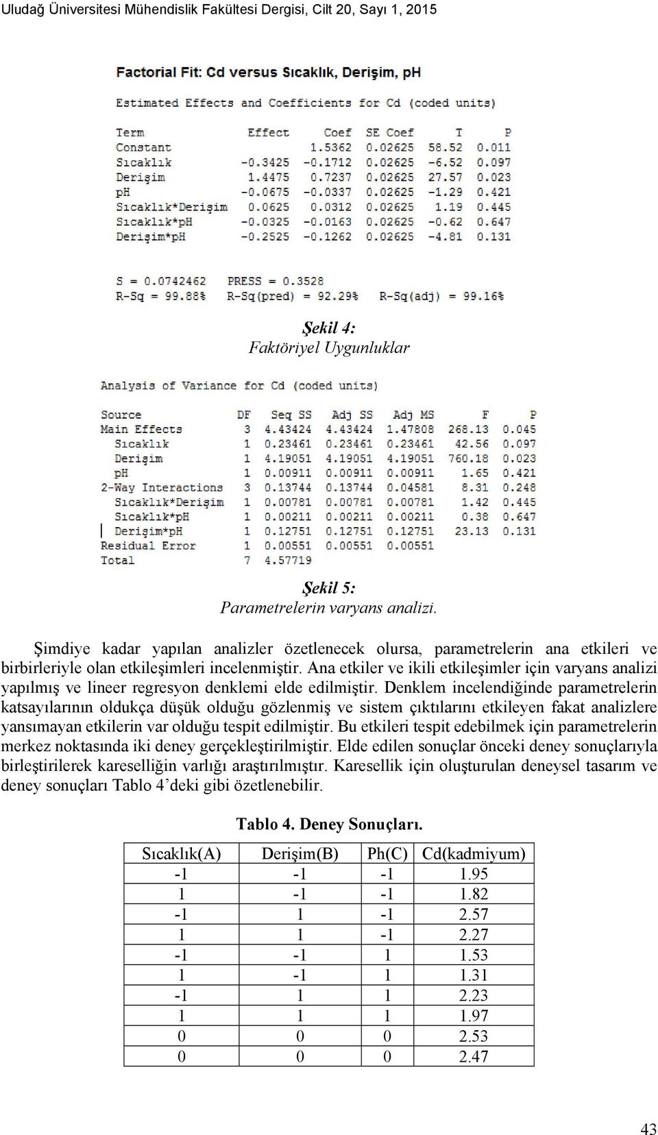 Ana etkiler ve ikili etkileşimler için varyans analizi yapılmış ve lineer regresyon denklemi elde edilmiştir.