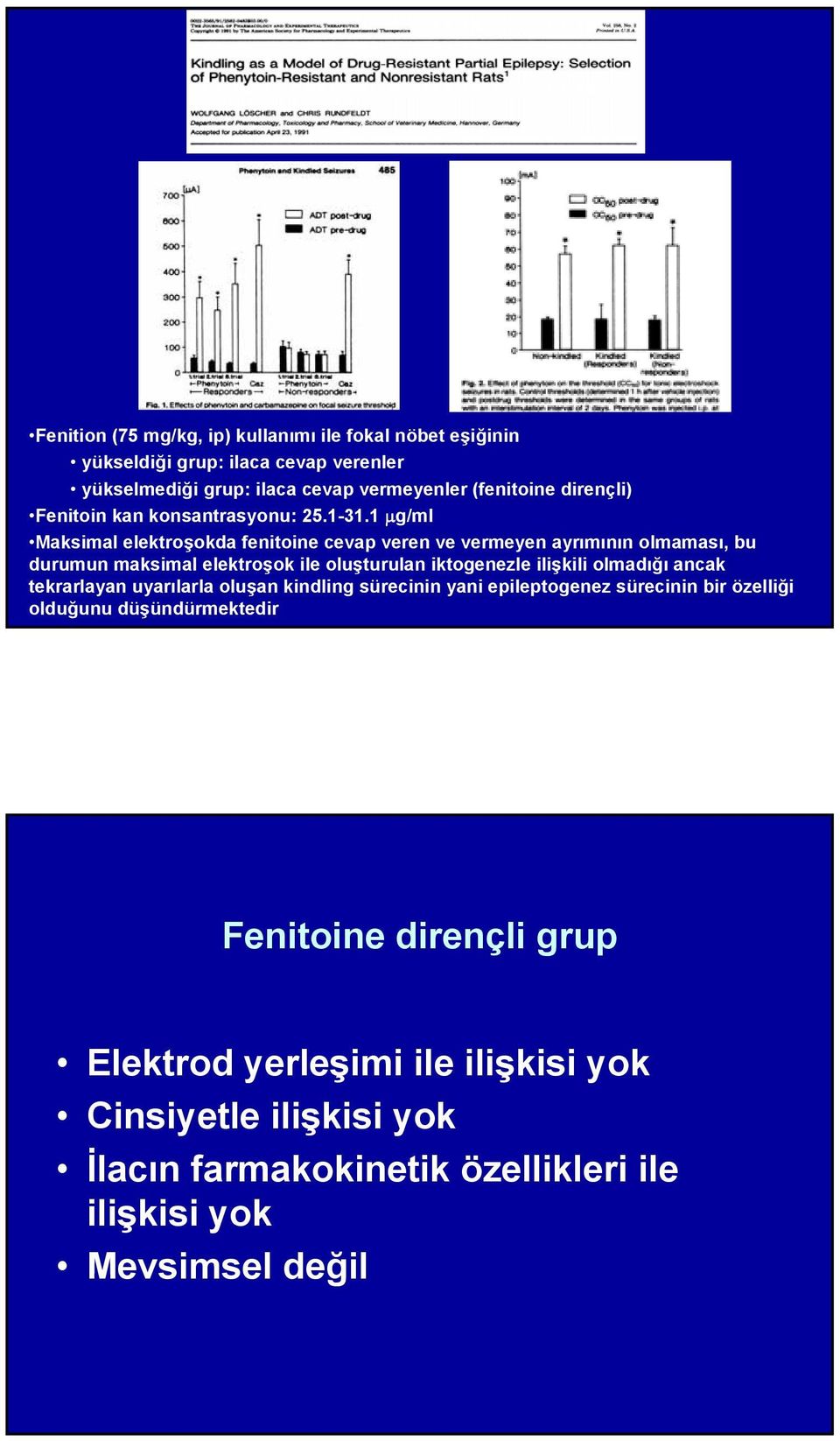 1 μg/ml Maksimal elektroşokda fenitoine cevap veren ve vermeyen ayrımının olmaması, bu durumun maksimal elektroşok ile oluşturulan iktogenezle ilişkili