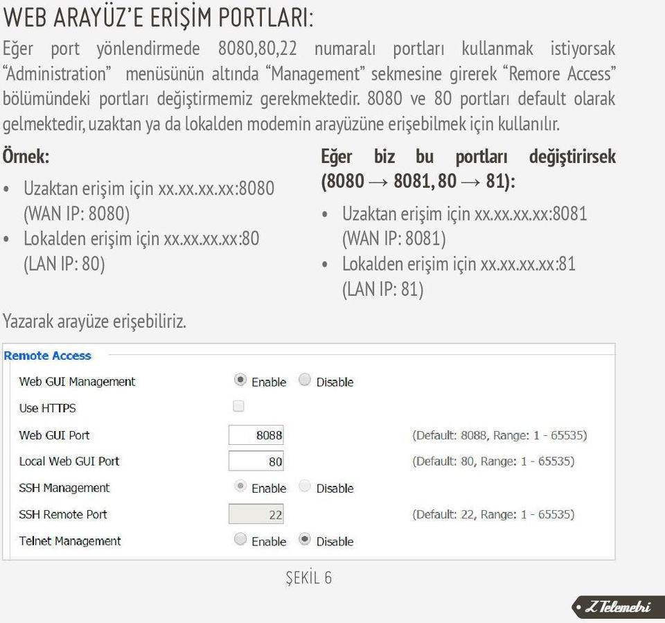 8080 ve 80 portları default olarak gelmektedir, uzaktan ya da lokalden modemin arayüzüne erişebilmek için kullanılır. Örnek: Uzaktan erişim için xx.