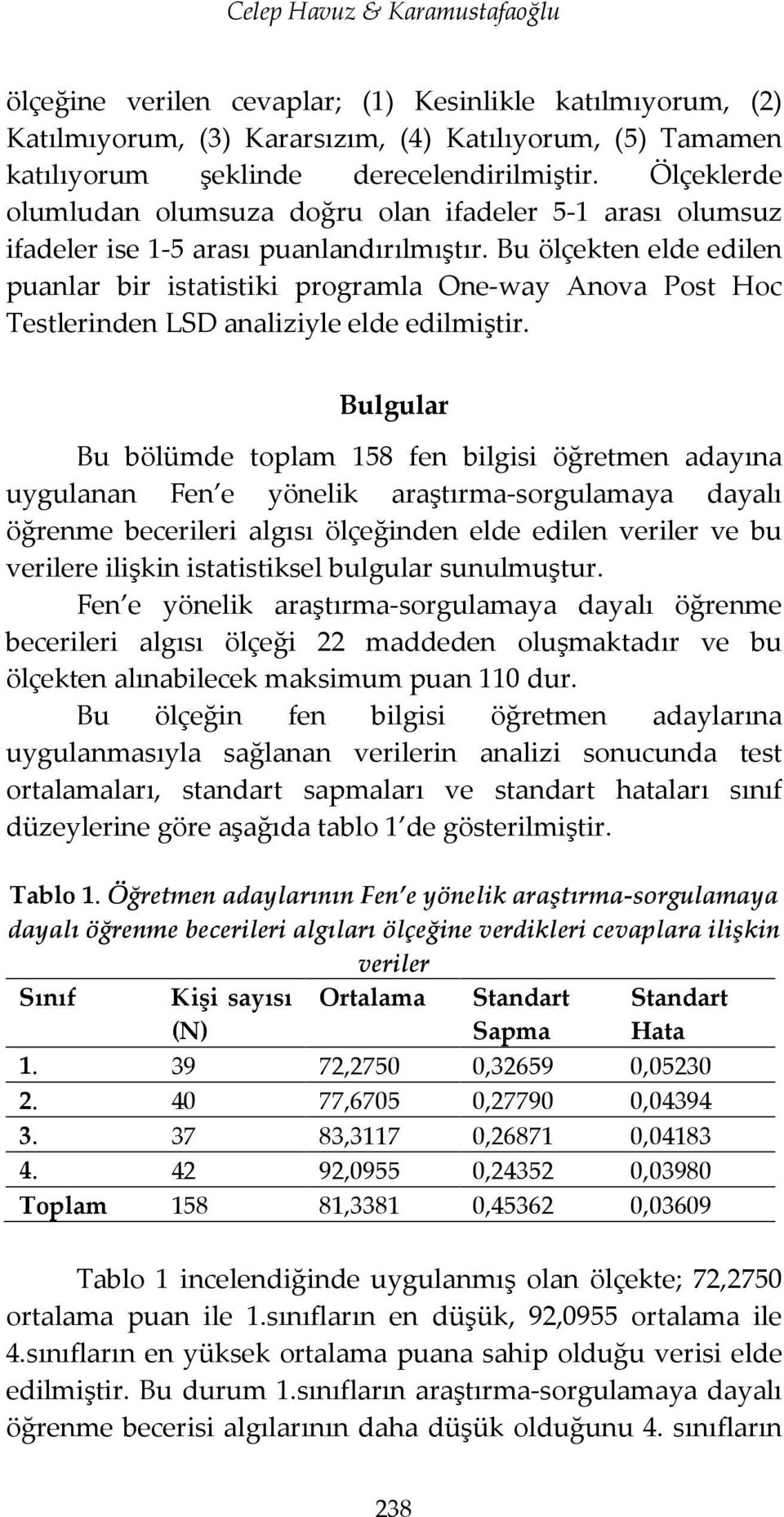 Bu ölçekten elde edilen puanlar bir istatistiki programla One-way Anova Post Hoc Testlerinden LSD analiziyle elde edilmiştir.