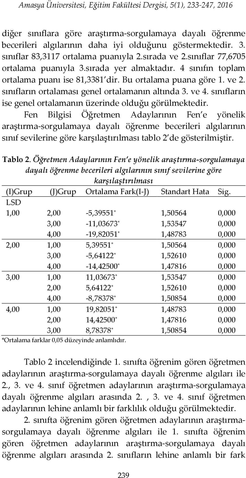 ve 4. sınıfların ise genel ortalamanın üzerinde olduğu görülmektedir.