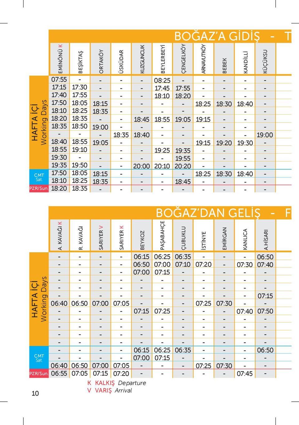 KAVAĞI SARIYER V SARIYER K BEYKOZ PAŞABAHÇE ÇUBUKLU İSTİNYE EMİRGAN KANLICA A.