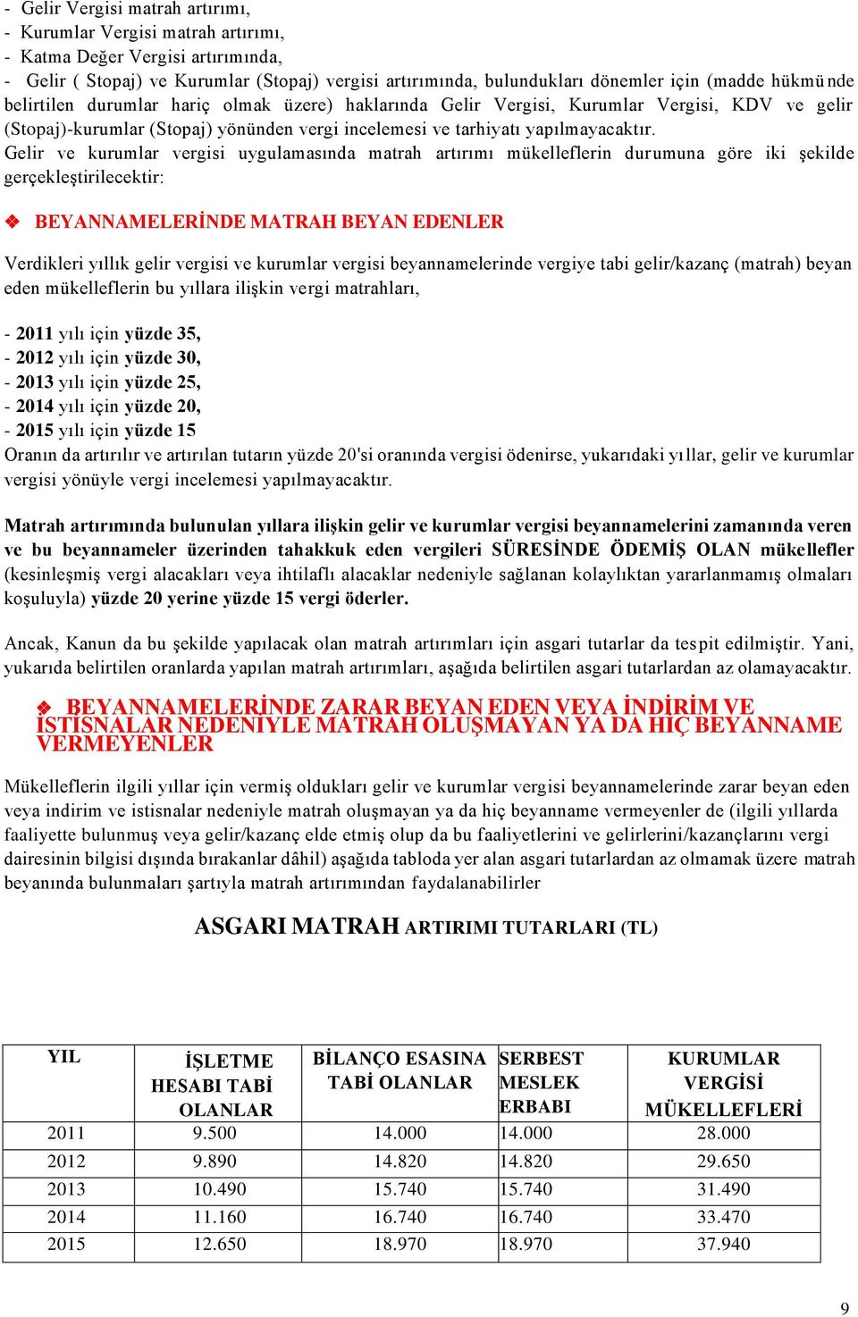 Gelir ve kurumlar vergisi uygulamasında matrah artırımı mükelleflerin durumuna göre iki şekilde gerçekleştirilecektir: BEYANNAMELERİNDE MATRAH BEYAN EDENLER Verdikleri yıllık gelir vergisi ve