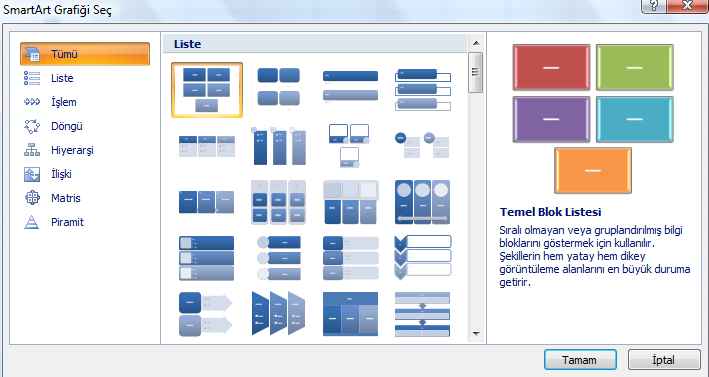 Şekil 7. SmartArt Grafiği Seç Penceresi Bu pencereden istenilen bir SmartArt türü seçilerek sekmeye eklenir. Bu durumda SmartArt Menüsü karşımıza çıkacaktır.