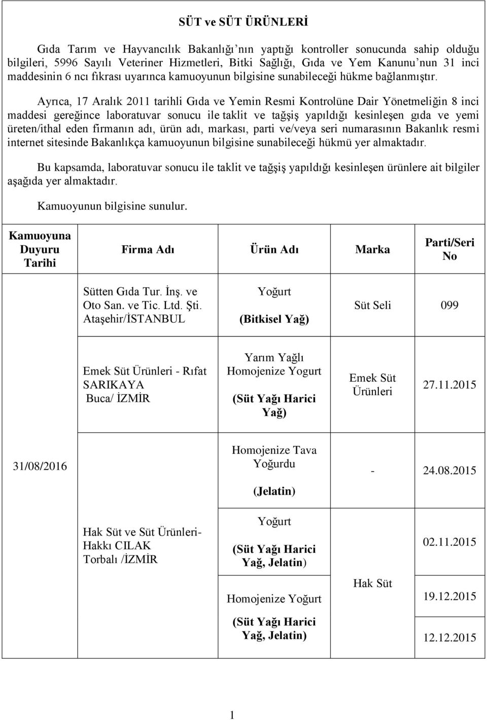 Ayrıca, 17 Aralık 2011 tarihli Gıda ve Yemin Resmi Kontrolüne Dair Yönetmeliğin 8 inci maddesi gereğince laboratuvar sonucu ile taklit ve tağşiş yapıldığı kesinleşen gıda ve yemi üreten/ithal eden