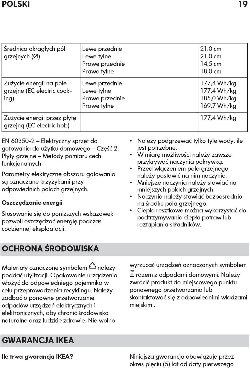 do użytku domowego Część 2: Płyty grzejne Metody pomiaru cech funkcjonalnych Parametry elektryczne obszaru gotowania są oznaczane krzyżykami przy odpowiednich polach grzejnych.