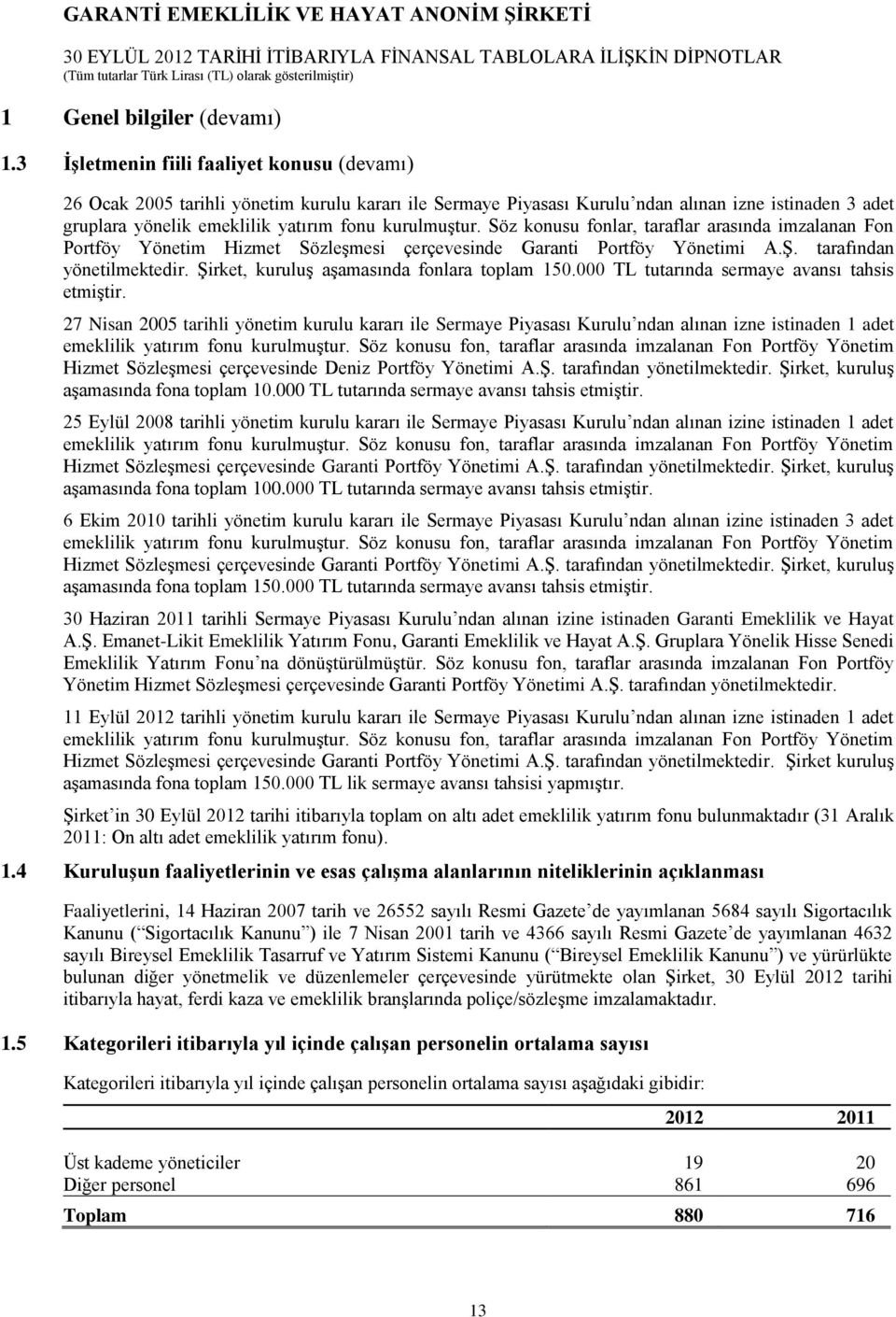 kurulmuştur. Söz konusu fonlar, taraflar arasında imzalanan Fon Portföy Yönetim Hizmet Sözleşmesi çerçevesinde Garanti Portföy Yönetimi A.Ş. tarafından yönetilmektedir.