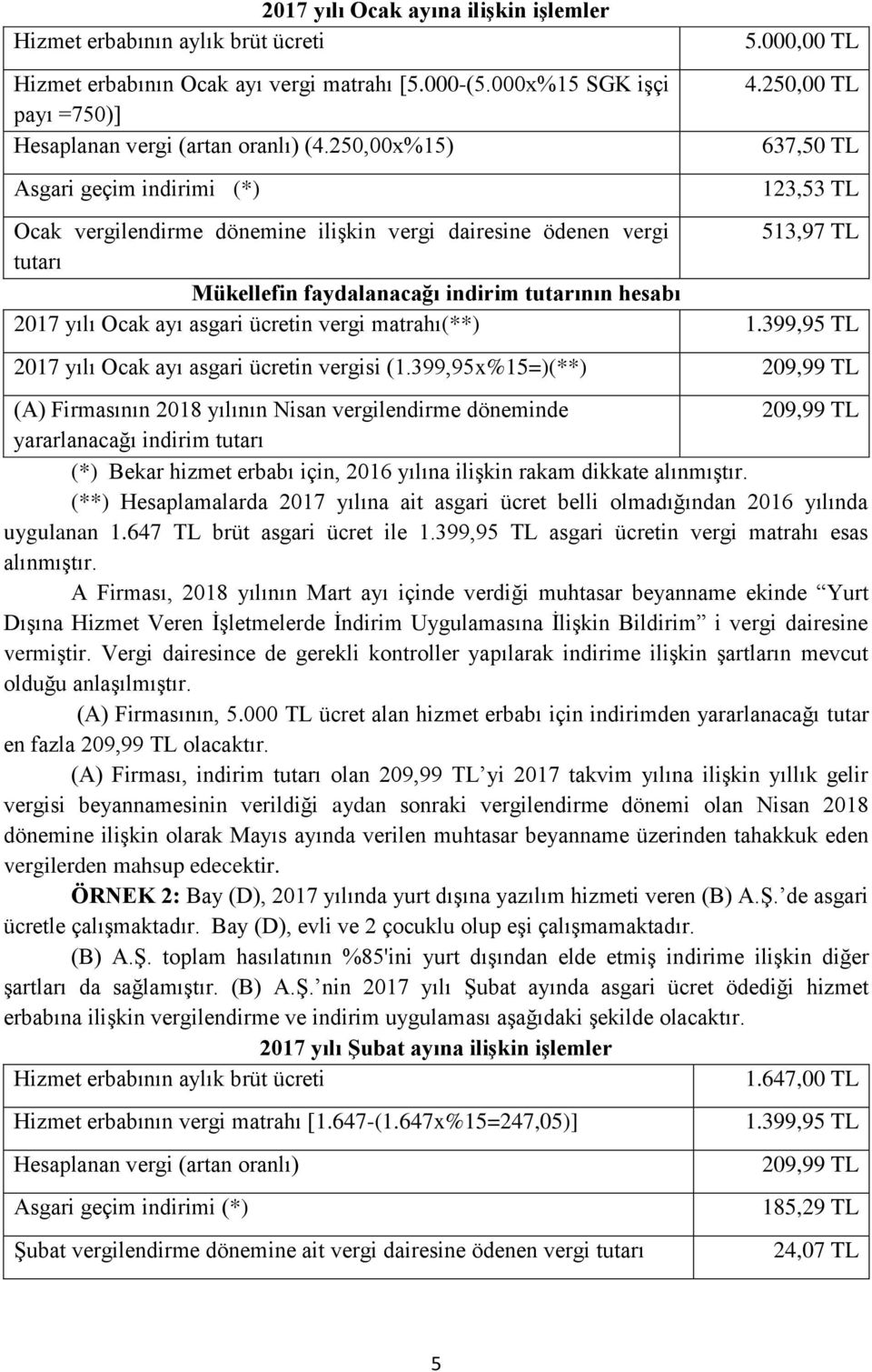 250,00 TL 637,50 TL 123,53 TL Ocak vergilendirme dönemine ilişkin vergi dairesine ödenen vergi 513,97 TL tutarı Mükellefin faydalanacağı indirim tutarının hesabı 2017 yılı Ocak ayı asgari ücretin