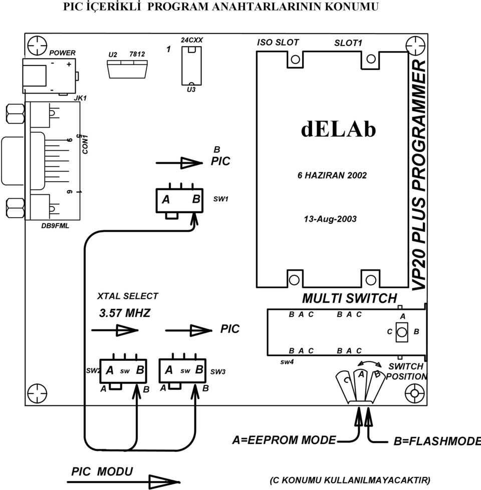57 MHZ 24CXX U3 PIC SW1 PIC ISO SLOT SLOT1 delb 6 HZIRN 2002 13-ug-2003