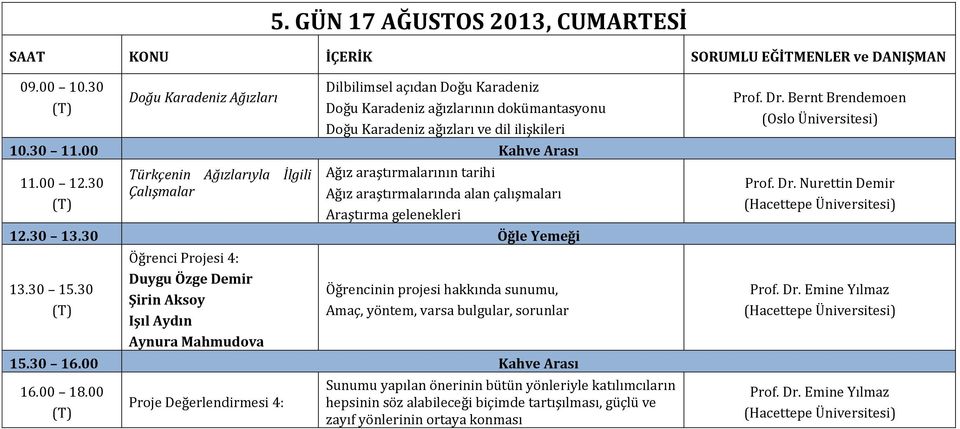 araştırmalarının tarihi Ağız araştırmalarında alan çalışmaları Araştırma gelenekleri Öğrenci Projesi 4: Duygu