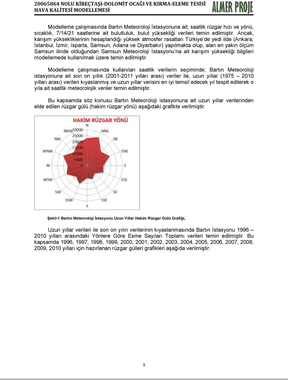 ilinde olduğundan Samsun Meteoroloji Ġstasyonu na ait karıģım yüksekliği bilgileri modellemede kullanılmak üzere temin edilmiģtir.