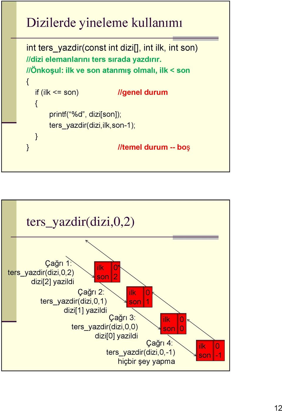 ters_yzdir(dizi,ilk,son-); } } //temel durum -- oş ters_yzdir(dizi,0,) Çğrı : ters_yzdir(dizi,0,) dizi[] yzildi ilk son Çğrı