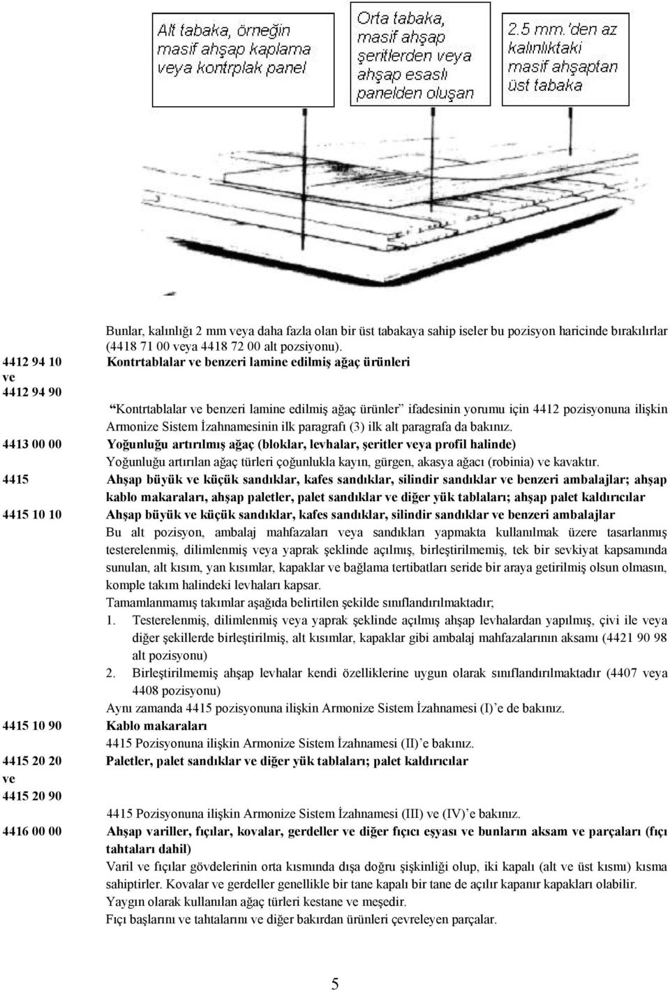 İzahnamesinin ilk paragrafı (3) ilk alt paragrafa da 4413 00 00 Yoğunluğu artırılmış ağaç (bloklar, levhalar, şeritler ya profil halinde) Yoğunluğu artırılan ağaç türleri çoğunlukla kayın, gürgen,