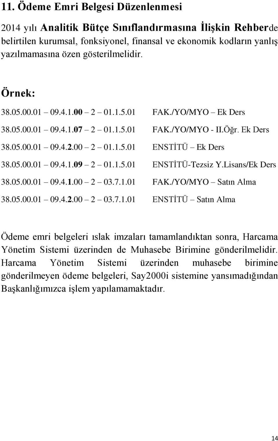 1.5.01 ENSTİTÜ-Tezsiz Y.Lisans/Ek Ders 38.05.00.01 09.4.1.00 2 03.7.1.01 FAK./YO/MYO Satın Alma 38.05.00.01 09.4.2.00 2 03.7.1.01 ENSTİTÜ Satın Alma Ödeme emri belgeleri ıslak imzaları tamamlandıktan sonra, Harcama Yönetim Sistemi üzerinden de Muhasebe Birimine gönderilmelidir.