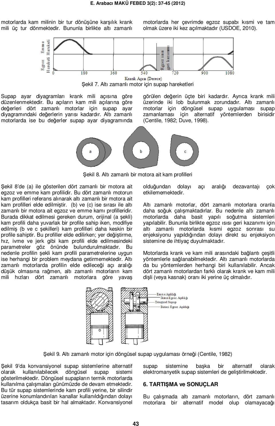 Altı zamanlı motor için supap hareketleri Supap ayar diyagramları krank mili açısına göre düzenlenmektedir.