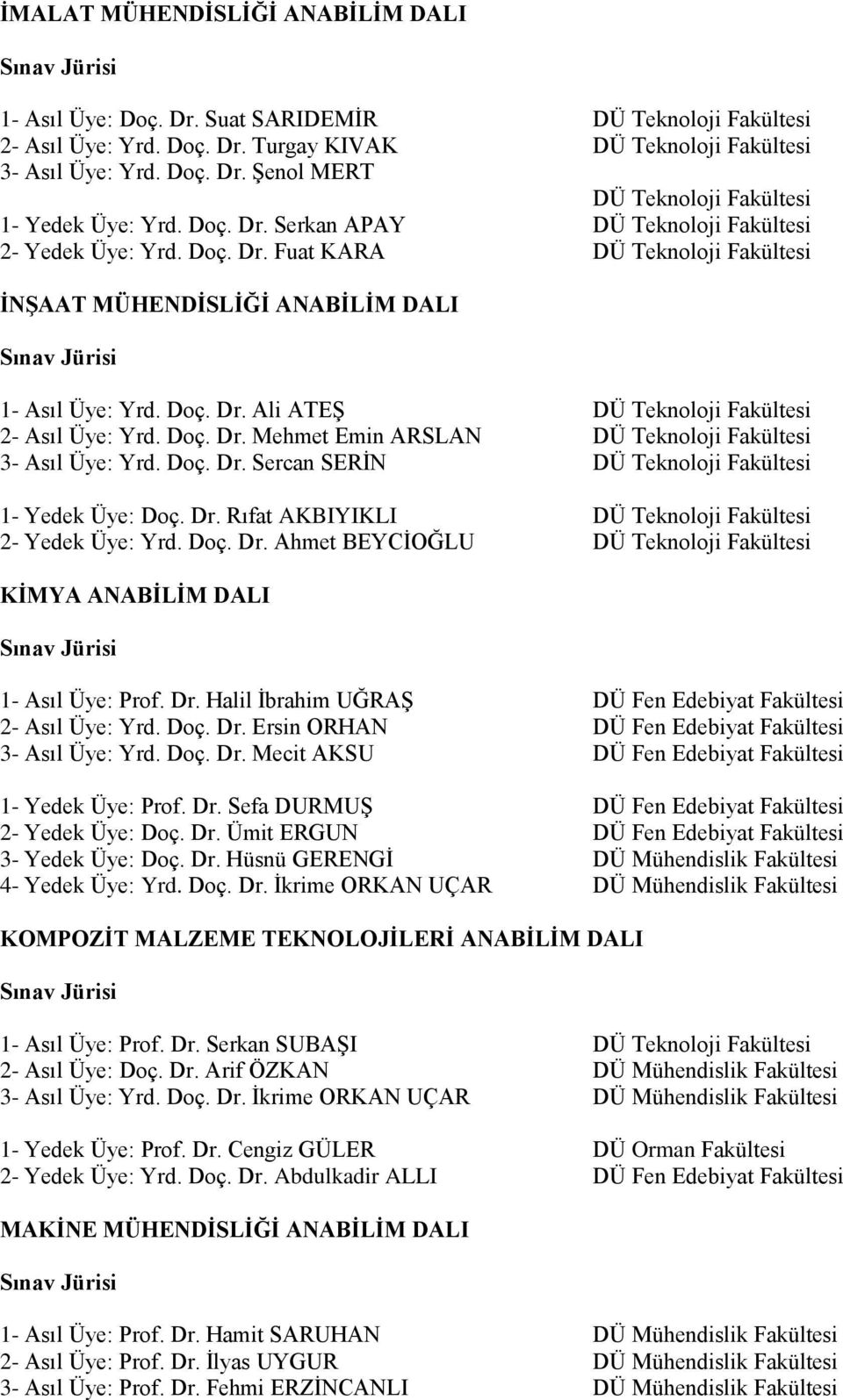 Doç. Dr. Ahmet BEYCİOĞLU KİMYA ANABİLİM DALI 1- Asıl Üye: Prof. Dr. Halil İbrahim UĞRAŞ DÜ Fen Edebiyat Fakültesi 2- Asıl Üye: Yrd. Doç. Dr. Ersin ORHAN DÜ Fen Edebiyat Fakültesi 3- Asıl Üye: Yrd.