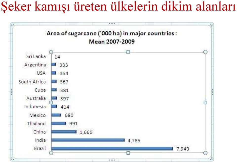 üreten