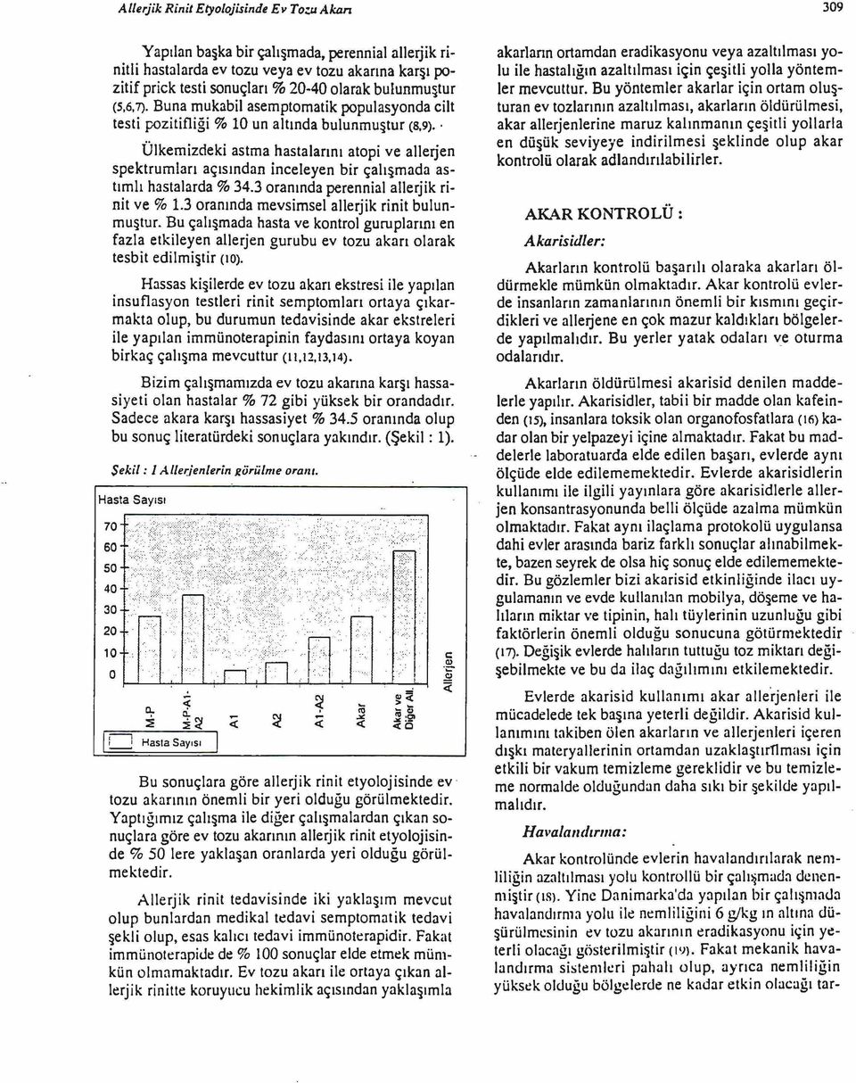 Ülkemizdeki astma hastalarını atopi ve allerjen spektrumları açısından inceleyen bir çalışmada astımlı hastalarda % 34.3 oranında perennial allerjik rinit ve % 1.