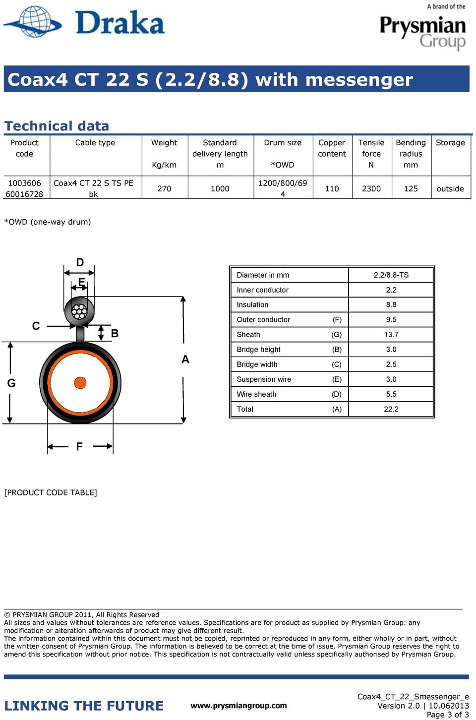 TS PE bk 270 1000 1200/800/69 4 110 2300 125 outside *OWD (one-way drum) D E Diameter in mm 2.2/8.8-TS Inner conductor 2.2 C B Insulation 8.8 Outer conductor (F) 9.5 Sheath (G) 13.