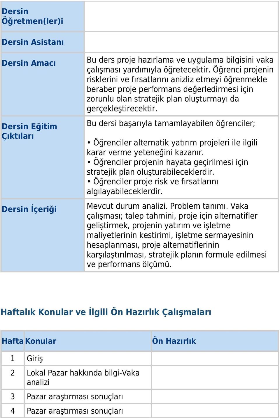 Bu dersi başarıyla tamamlayabilen öğrenciler; Öğrenciler alternatik yatırım projeleri ile ilgili karar verme yeteneğini kazanır.