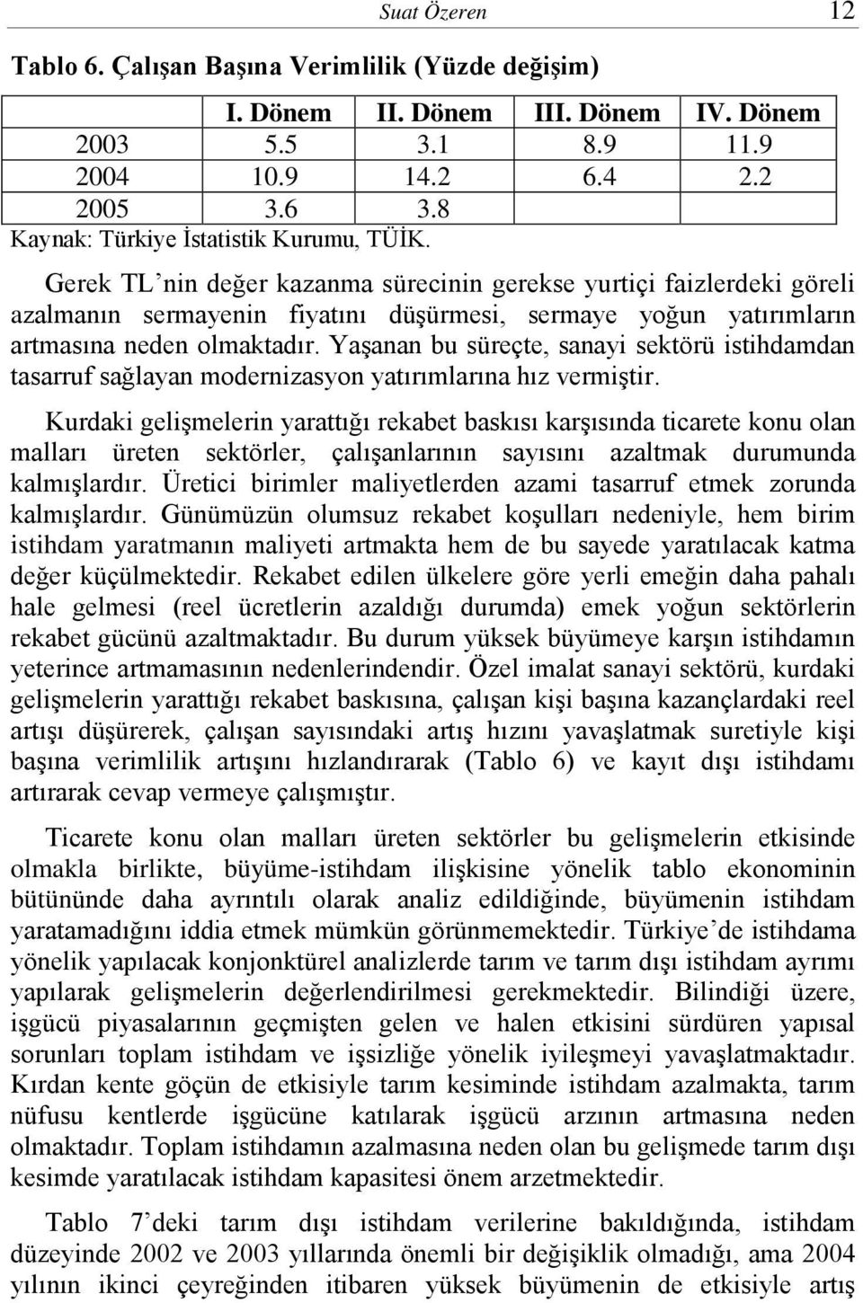 Gerek TL nin değer kazanma sürecinin gerekse yurtiçi faizlerdeki göreli azalmanın sermayenin fiyatını düşürmesi, sermaye yoğun yatırımların artmasına neden olmaktadır.