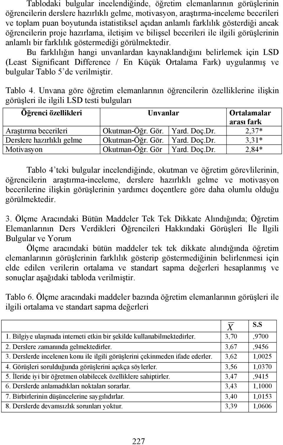 Bu farklılığın hangi unvanlardan kaynaklandığını belirlemek için LSD (Least Significant Difference / En Küçük Ortalama Fark) uygulanmış ve bulgular Tablo 5 de verilmiştir. Tablo 4.