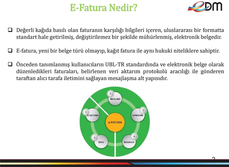 değiştirilemez bir şekilde mühürlenmiş, elektronik belgedir.