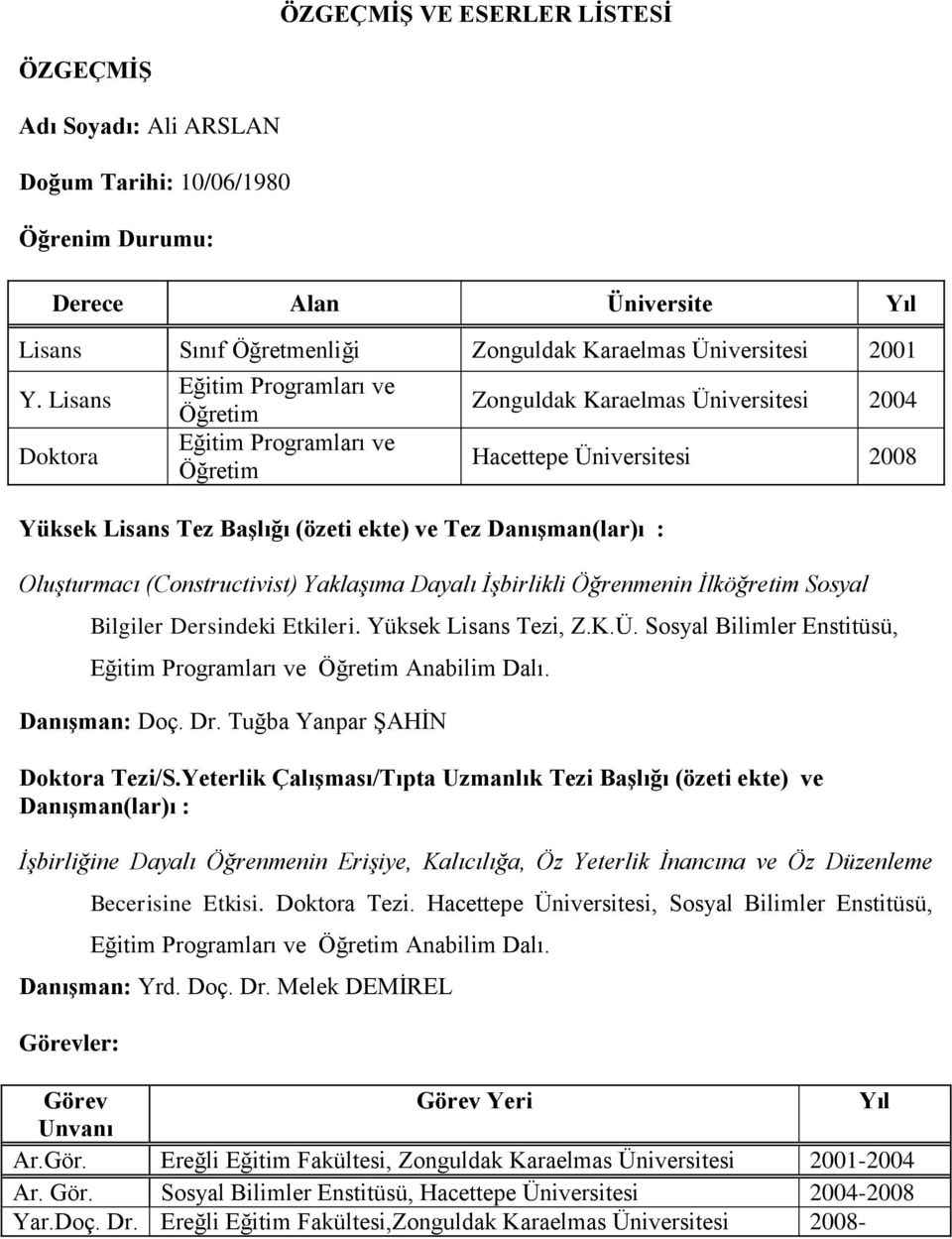 2008 Oluşturmacı (Constructivist) Yaklaşıma Dayalı İşbirlikli Öğrenmenin İlköğretim Sosyal Bilgiler Dersindeki Etkileri. Yüksek Lisans Tezi, Z.K.Ü.