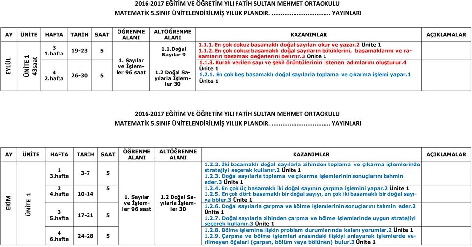 Ünite... Kuralı rilen sayı şekil örüntülerinin istenen adımlarını oluşturur. Ünite... En çok beş basamaklı doğal sayılarla toplama çıkarma işlemi yapar.