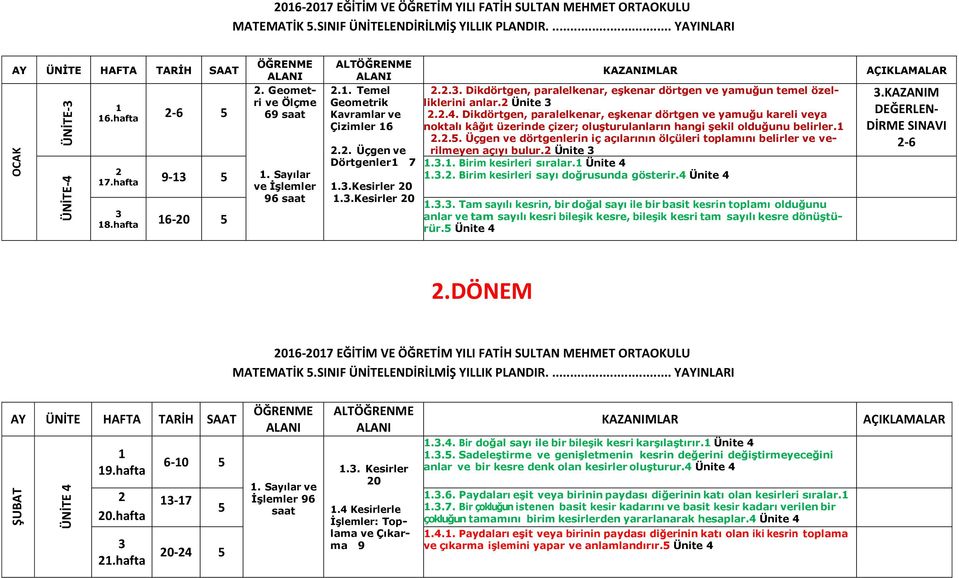 .. Dikdörtgen, paralelkenar, eşkenar dörtgen yamuğu kareli ya noktalı kâğıt üzerinde çizer; oluşturulanların hangi şekil olduğunu belirler.