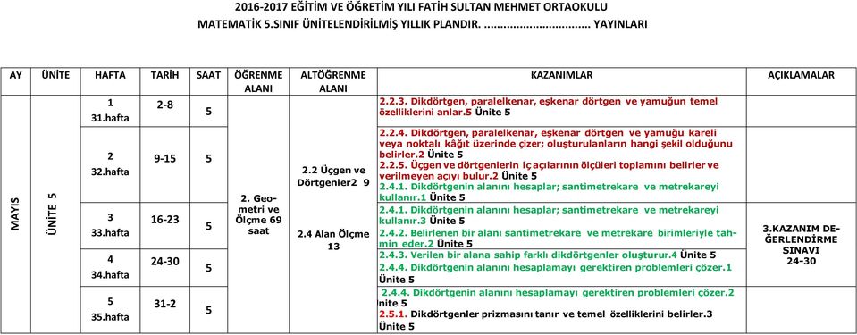 .. Dikdörtgen, paralelkenar, eşkenar dörtgen yamuğu kareli ya noktalı kâğıt üzerinde çizer; oluşturulanların hangi şekil olduğunu belirler. Ünite.