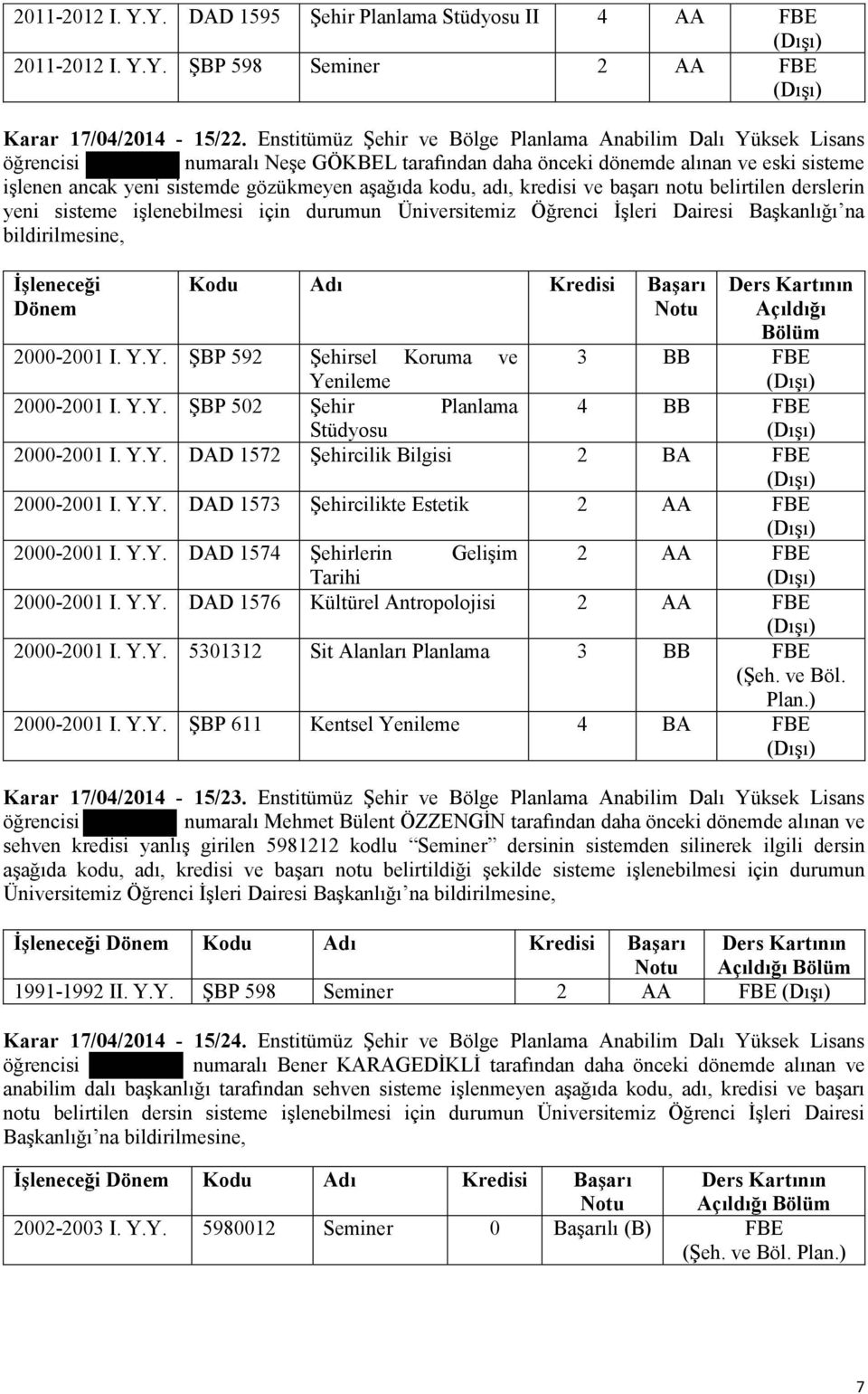 aşağıda kodu, adı, kredisi ve başarı notu belirtilen derslerin yeni sisteme işlenebilmesi için durumun Üniversitemiz Öğrenci İşleri Dairesi Başkanlığı na İşleneceği Dönem Kodu Adı Kredisi Başarı