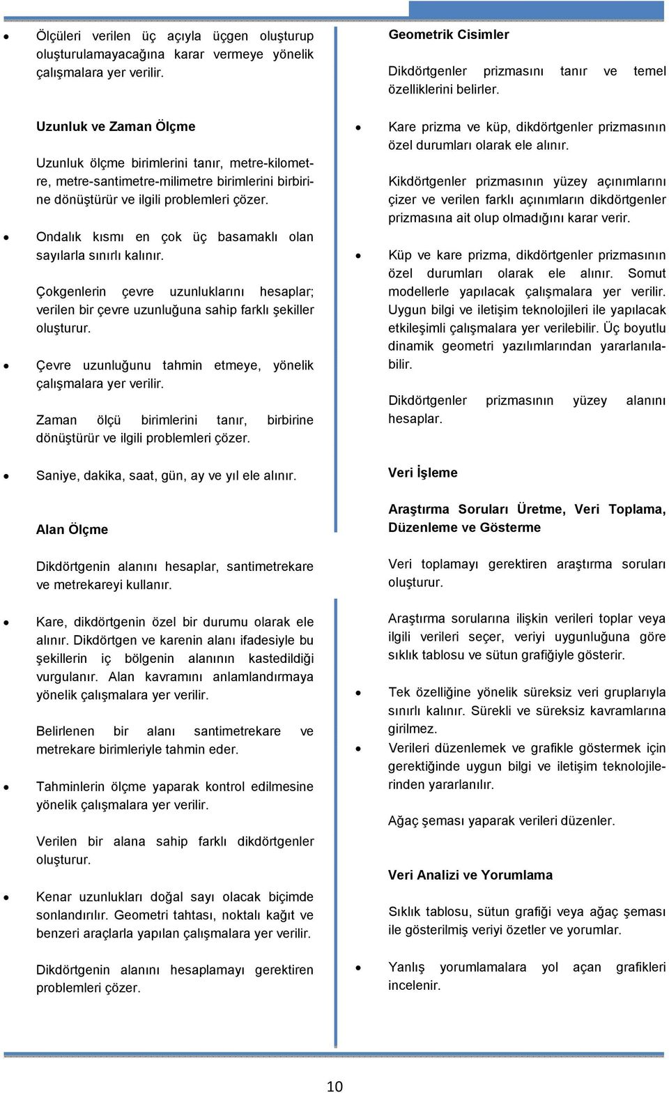 Ondalık kısmı en çok üç basamaklı olan sayılarla sınırlı kalınır. Çokgenlerin çevre uzunluklarını hesaplar; verilen bir çevre uzunluğuna sahip farklı şekiller oluşturur.