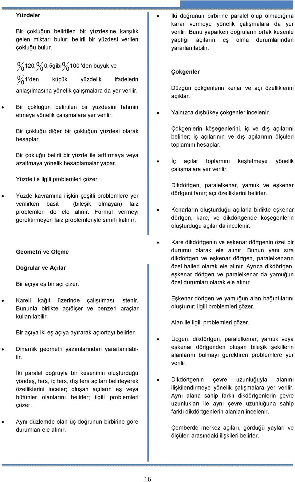 diğer bir çokluğun yüzdesi olarak hesaplar. Bir çokluğu belirli bir yüzde ile arttırmaya veya azaltmaya yönelik hesaplamalar yapar. Yüzde ile ilgili problemleri çözer.