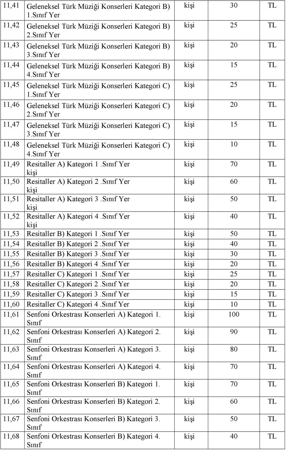 11,47 Geleneksel Türk Müziği Konserleri Kategori C) 3. 11,48 Geleneksel Türk Müziği Konserleri Kategori C) kişi 10 TL 4. 11,49 Resitaller A) Kategori 1. kişi 70 TL kişi 11,50 Resitaller A) Kategori 2.