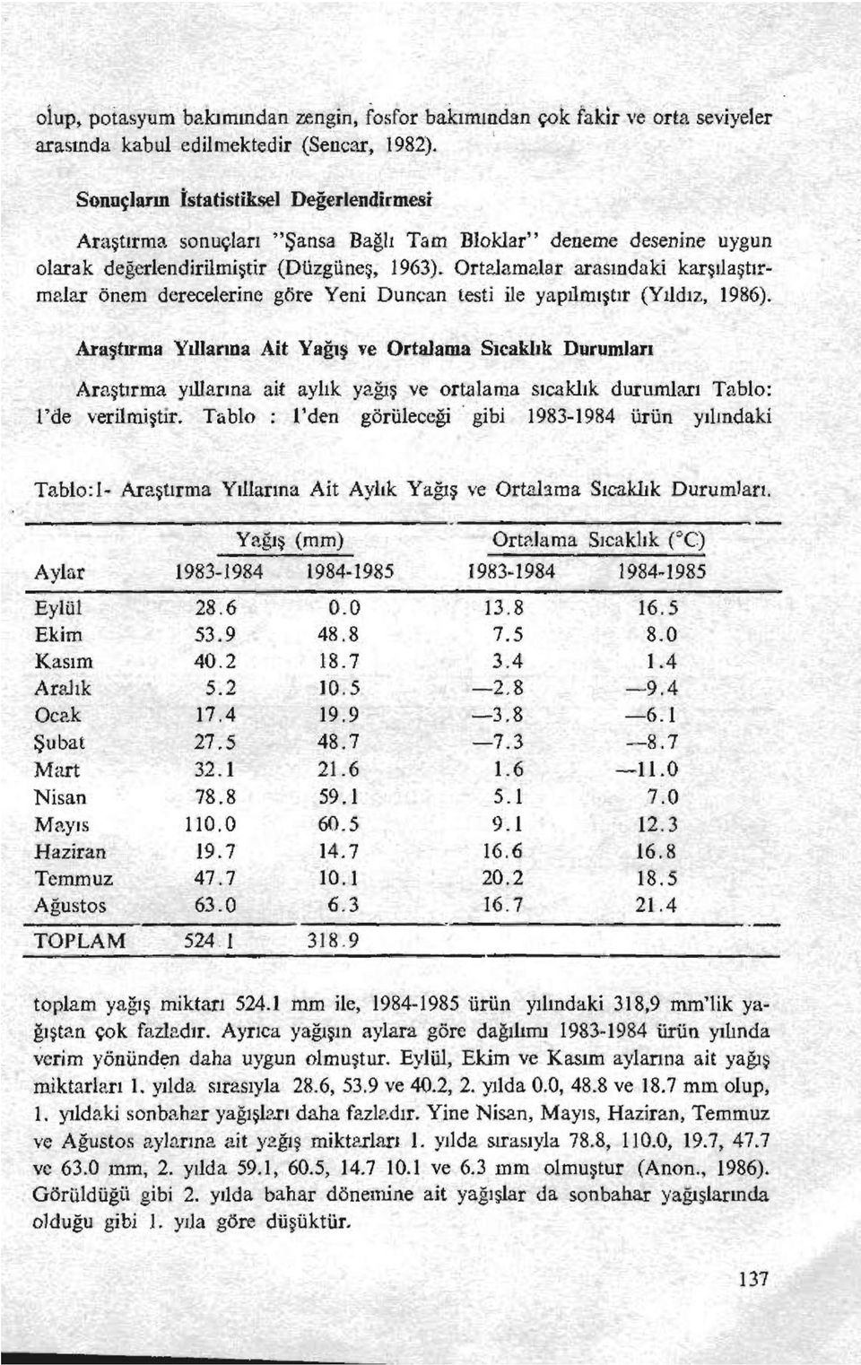 Ortalamalar arasındaki karşılaştırmalar önem derecelerine göre Yeni Duncan testi ile yapılmıştır (Yıldız, 1986).