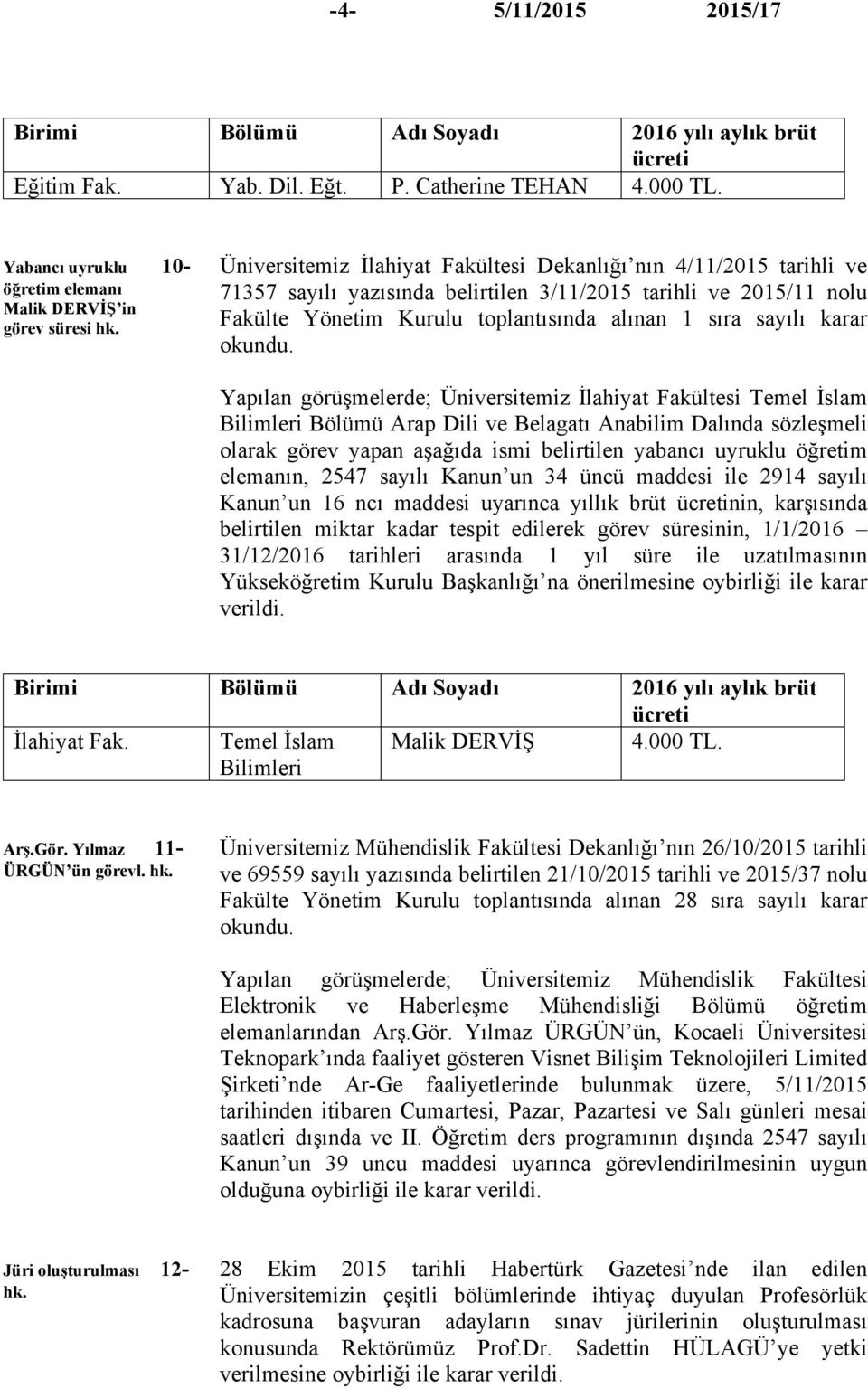 Yapılan görüşmelerde; Üniversitemiz İlahiyat Fakültesi Temel İslam Bilimleri Bölümü Arap Dili ve Belagatı Anabilim Dalında sözleşmeli olarak görev yapan aşağıda ismi belirtilen yabancı uyruklu