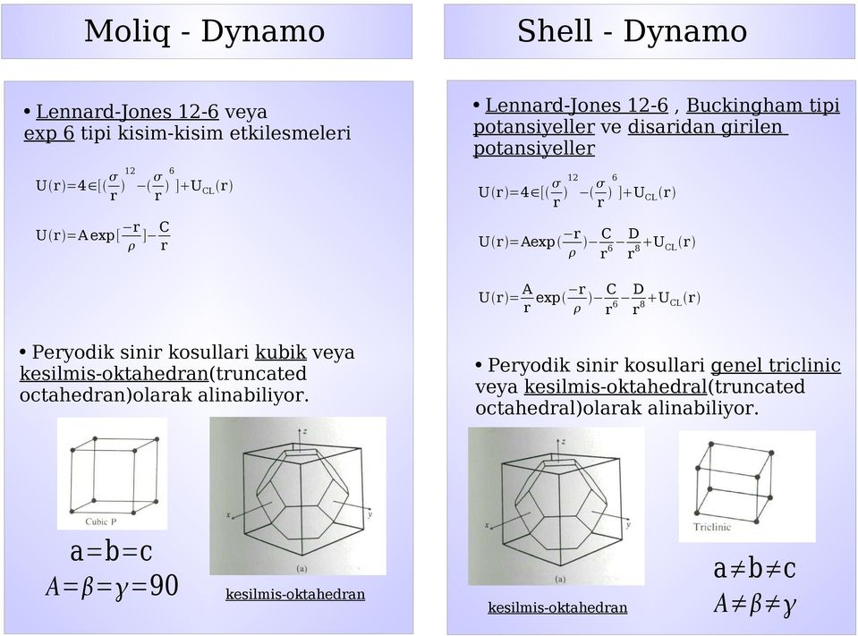 A r exp r C r 6 D r 8 U CL r Peryodik sinir kosullari kubik veya kesilmis-oktahedran(truncated octahedran)olarak alinabiliyor.