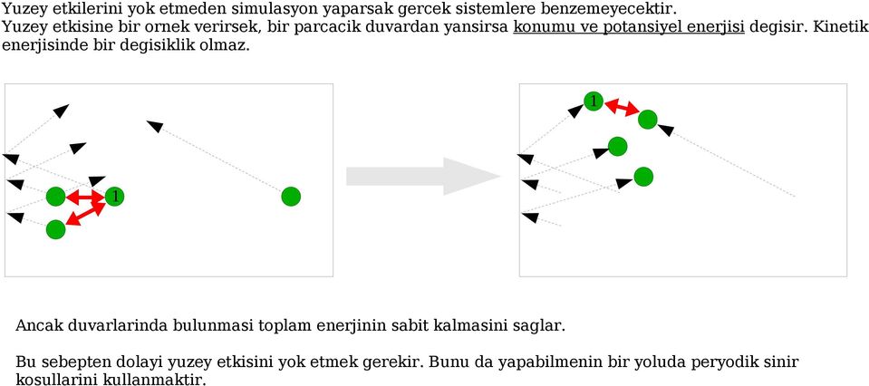 Kinetik enerjisinde bir degisiklik olmaz.