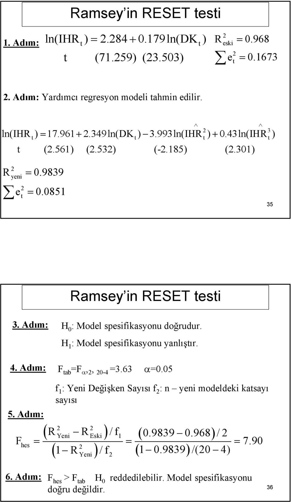 Adım: H 0 : Model spesifikasyonu doğrudur. H 1 : Model spesifikasyonu yanlıştır. 4. Adım: F tab =F α,, 0-4 =3.63 α=0.05 5.