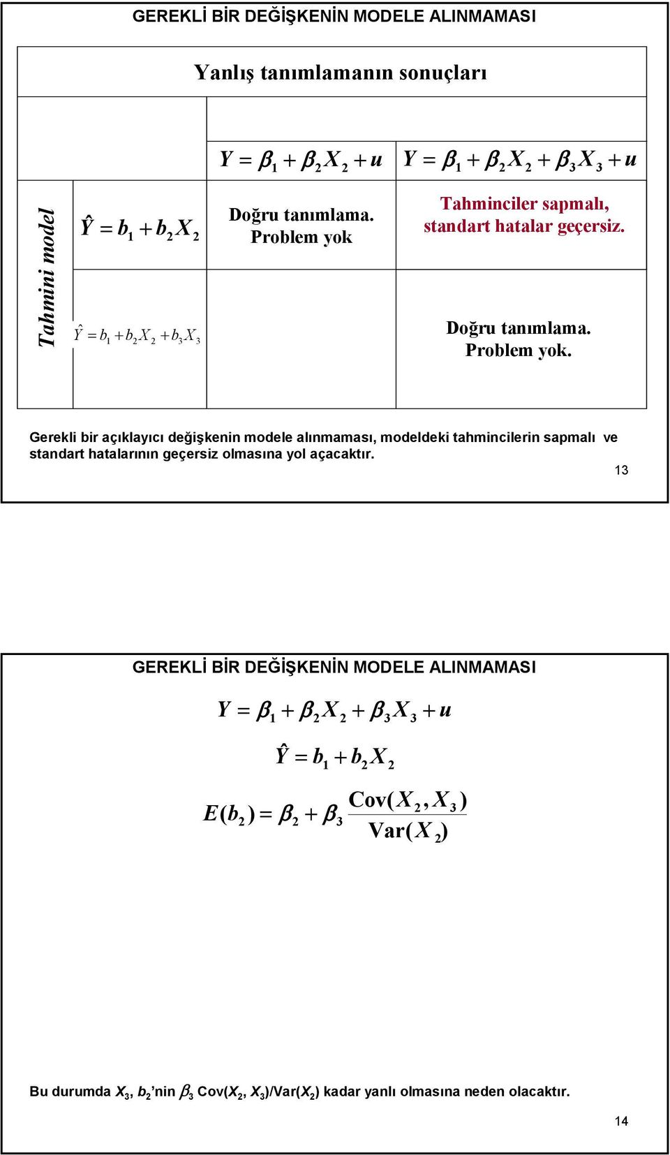 Tahminciler sapmalı, standart hatalar geçersiz. Doğru tanımlama. Problem yok.