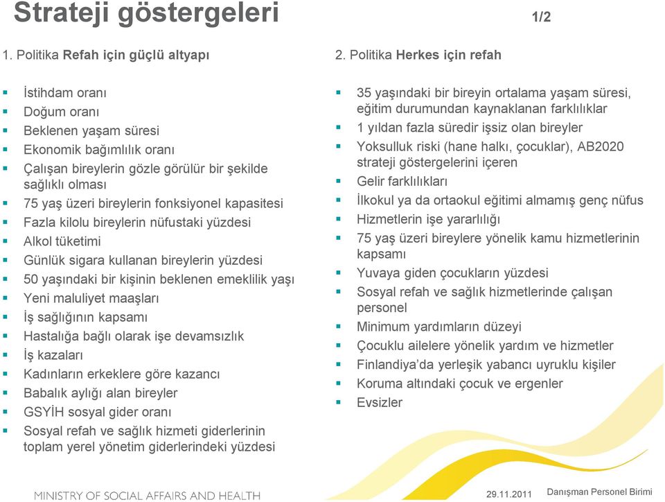 kapasitesi Fazla kilolu bireylerin nüfustaki yüzdesi Alkol tüketimi Günlük sigara kullanan bireylerin yüzdesi 50 yaşındaki bir kişinin beklenen emeklilik yaşı Yeni maluliyet maaşları İş sağlığının