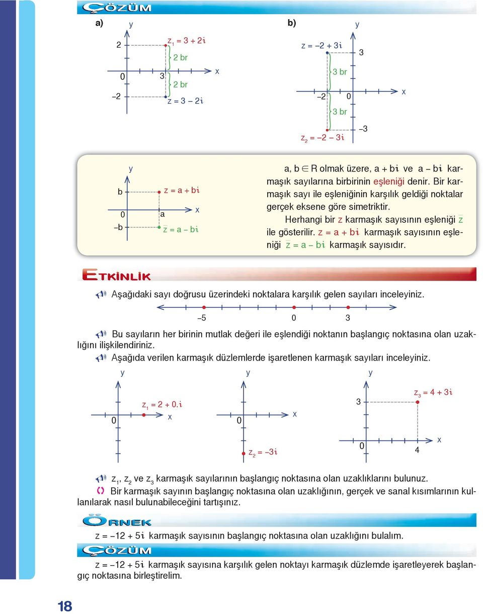 z a + b i karmaşık sayısının eşleniği z a - b i karmaşık sayısıdır. ETKİNLİK Aşağıdaki sayı doğrusu üzerindeki noktalara karşılık gelen sayıları inceleyiniz.