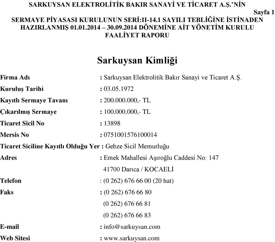 000,- TL Çıkarılmış Sermaye : 100.000.000,- TL Ticaret Sicil No : 13898 Mersis No : 0751001576100014 Ticaret Siciline Kayıtlı Olduğu