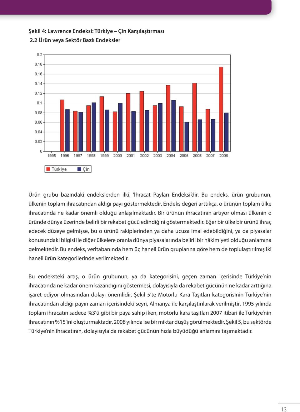 Bir ürünün ihracatının artıyor olması ülkenin o üründe dünya üzerinde belirli bir rekabet gücü edindiğini göstermektedir.